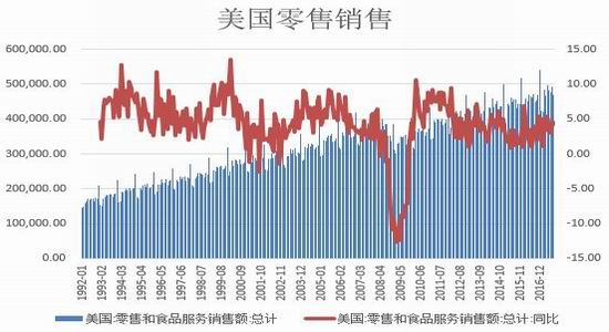 广州期货白银月报