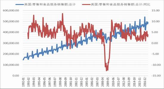 广州期货白银月报