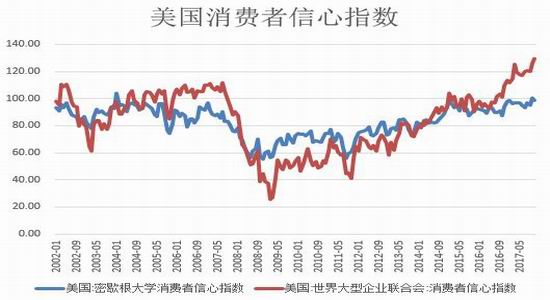 广州期货白银月报