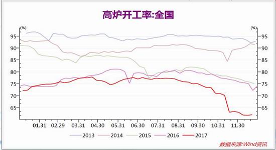 唐山挖铁矿产值算不算gdp_实务必备 现实中的GDP是怎么算出来的(2)