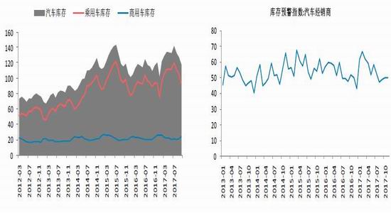 新浪期货:2018年供应继续增加橡胶重心小幅下