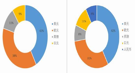 gdp与gpi_GPI指数跟踪：我国环保产业的分化与并购态势