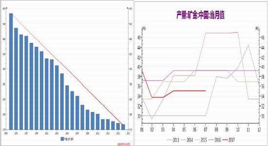 gdp与gpi_GPI指数跟踪：我国环保产业的分化与并购态势