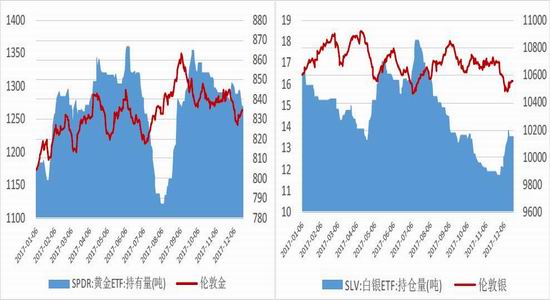 gdp与gpi_GPI指数跟踪：我国环保产业的分化与并购态势