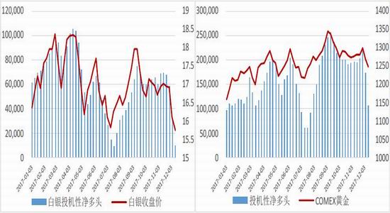 gdp与gpi_GPI指数跟踪：我国环保产业的分化与并购态势