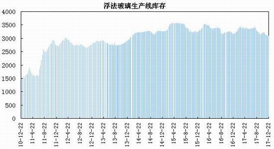 3013年gdp_郴州&middot;苏仙区2017年国民经济和社会发展统计公报