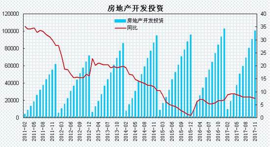 3013年gdp_郴州&middot;苏仙区2017年国民经济和社会发展统计公报