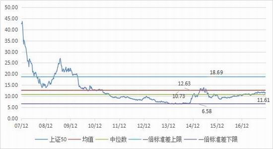 结构性 经济总量性_经济发展图片(2)