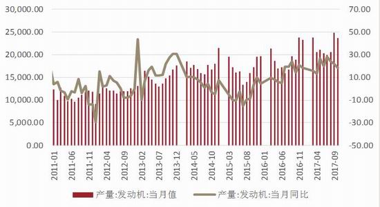 新浪期货:政策边际递减 钢材价格宽幅震荡图片