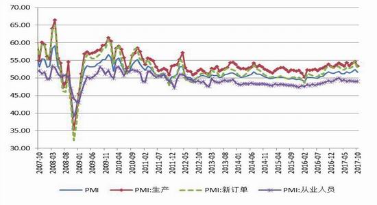 gdp核算基本原理_实务必备 现实中的GDP是怎么算出来的(3)
