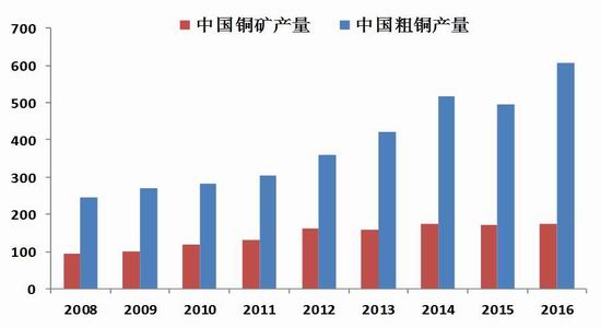 央行gdp的性质_央行数字货币图片(3)