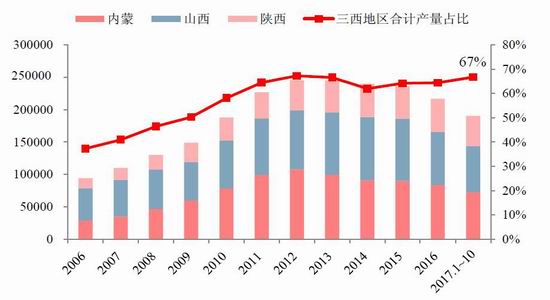 中国历年gdp走势图_中国gdp增长率