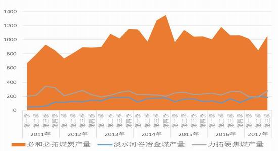 中国历年gdp走势图_中国gdp增长率