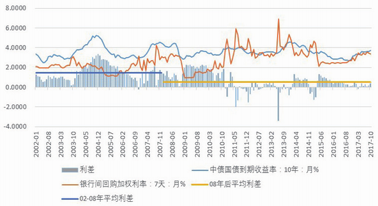 政府经济总量上不去的原因_回不去了图片(3)