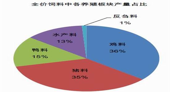 国民经济总量价值水平_价值(2)