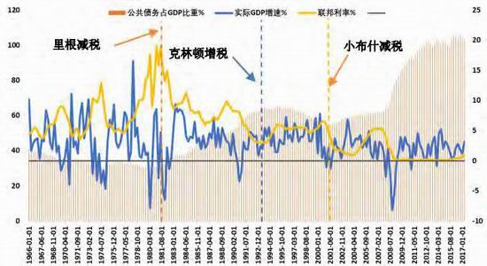 GDP益处_走路益处13条照片(2)