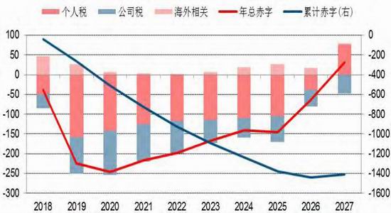 GDP益处_走路益处13条照片
