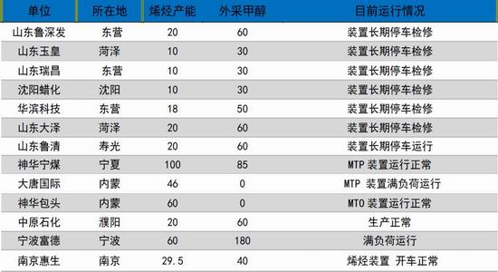 2017江苏第二季度gdp_江苏第二师范学院(3)