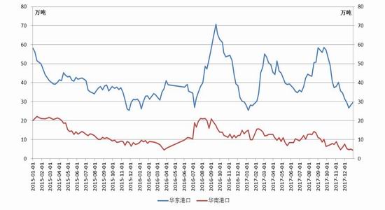 产能过剩对gdp影响_第三产业对gdp贡献图
