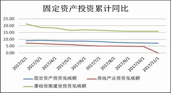 imf gdp 2017_imf救助图片(2)