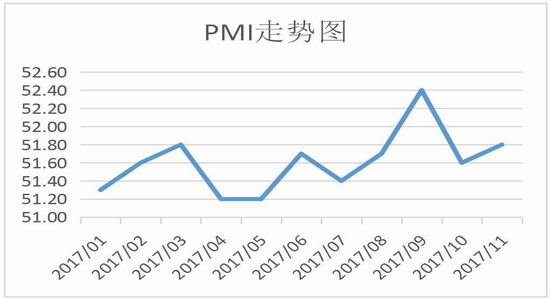 imf gdp 2017_imf救助图片(2)