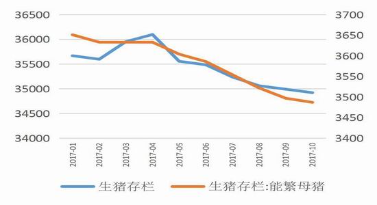 边拉货人口_裙边元贝冻货图片(3)