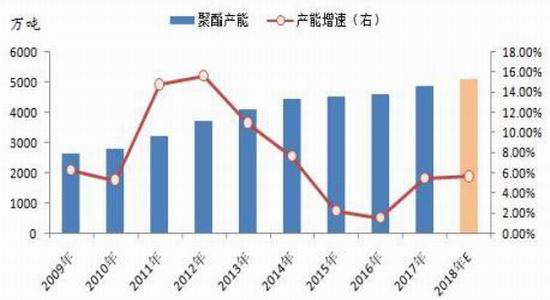 北海2018经济总量人口_北海经济分析(3)