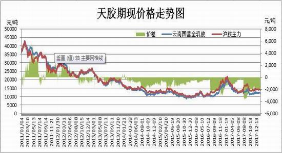 南方原油A(188金宝博- 金宝博官方网站- 金宝博APP下载501018)基金基本概况 _ 基金档案 _ 天天基金网