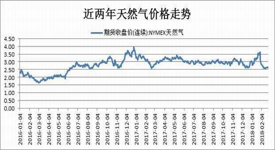 福建2020年gdp3万亿_2020年福建博饼照片