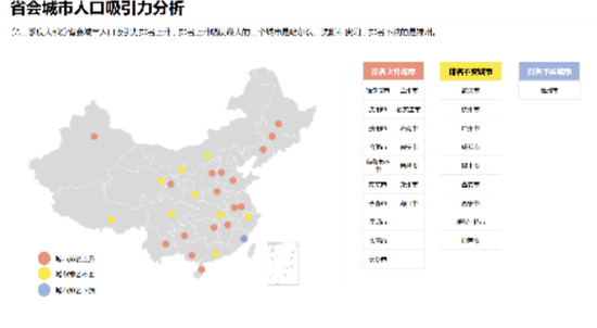 吉林省零售业gdp_黑龙江去年GDP增速5.7 ,油煤粮木四大产业负向拉动