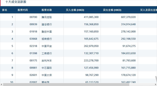 如何购买港股通 JGAP-fyscsmu7761059.png