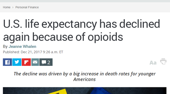 合成类鸦片使美国人预期寿命连续两年下降|美