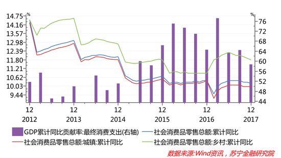 中国GDP破80万亿动力来自哪儿