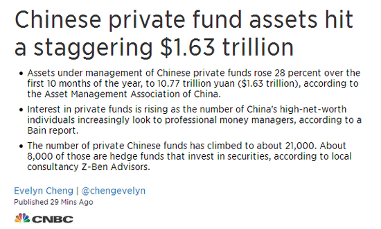 令人震惊!中国私募基金管理资产达到1.63万亿