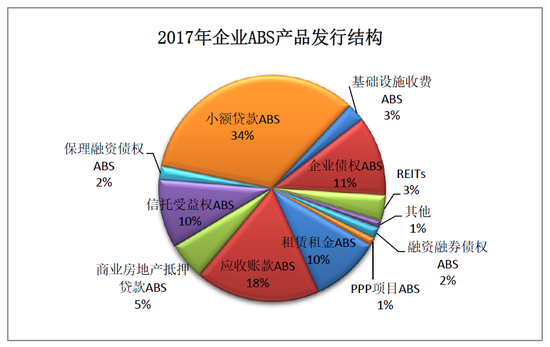数据来源:中央结算公司,Wind资讯