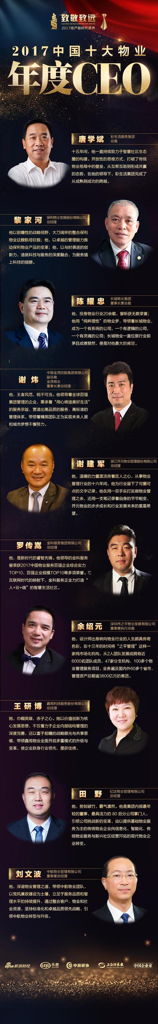 2017中国十大物业年度CEO