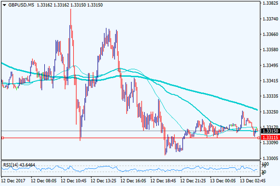 三率指的是什么利率汇率 pz6u-fypsqiz3947283.png