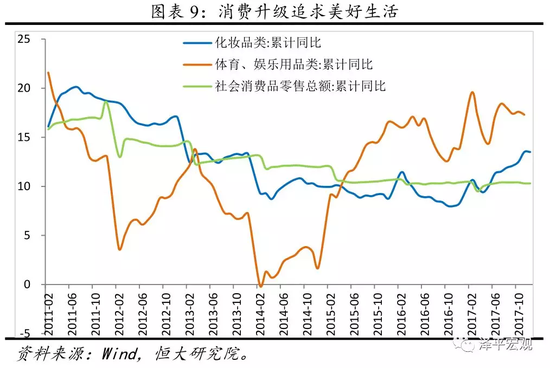 中国经济的空头们,你们还好么?|GDP|经济数据