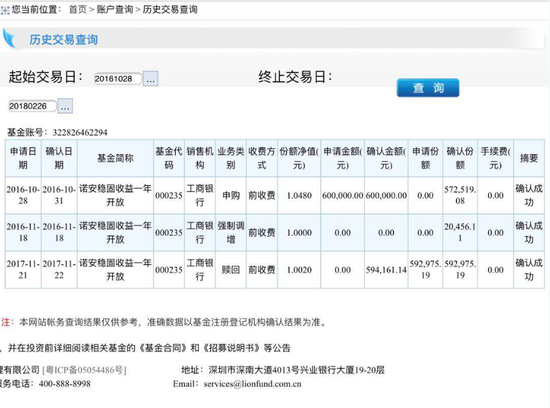 工行彩屯支行经理被指无底线 客户叮嘱后仍被买基金