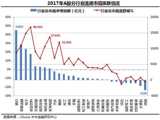 公司人均利润_脑叶公司