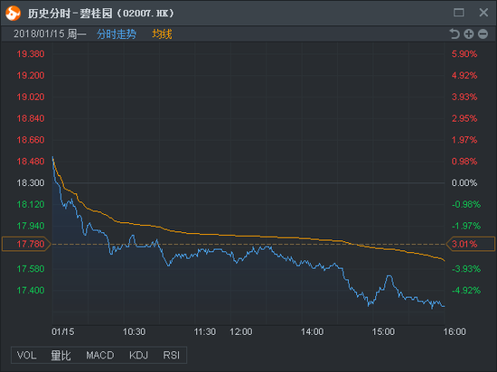 行情来源：富途证券