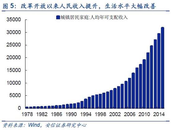 1990年合肥gdp_合肥高新区市场主体达2.5万家