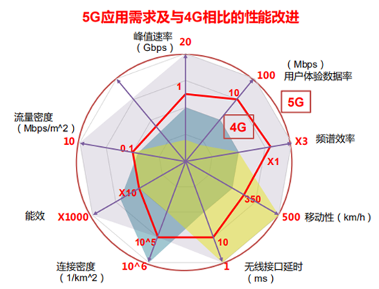 文化产业gdp_如何看待文化产业的GDP(2)