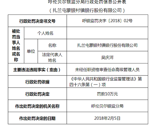 蒙村镇人口_集宁蒙商村镇银行