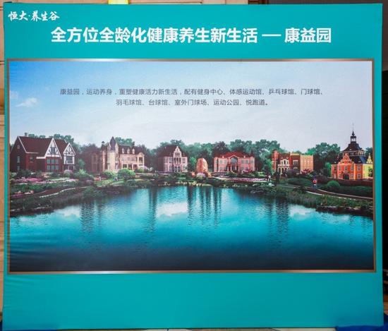 图为康益园