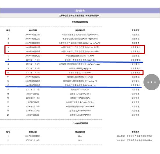 客户已过审贷款被驳回 疑因工行交行多次查询征信