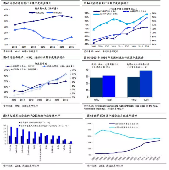 荀玉根提出新时代新牛市:2018年是慢牛初期|A