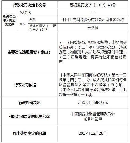 以物抵债的最新规定