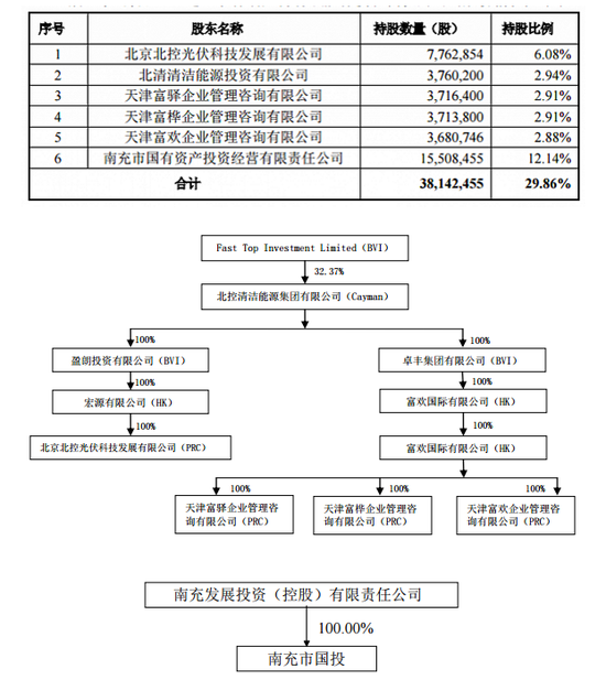 北控董事长_董事长办公室图片(3)