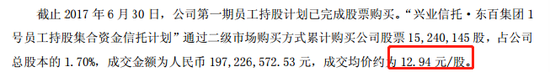 近期市場大幅調(diào)整，年初以來，近百家公司股價創(chuàng)出歷史新低